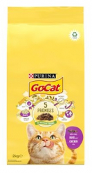 Cat Food